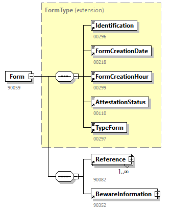 BewareNotification_20262_p53.png