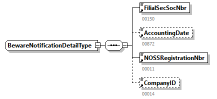 BewareControlList_20251_p23.png