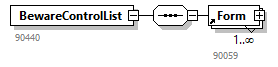 BewareControlList_20251_p3.png