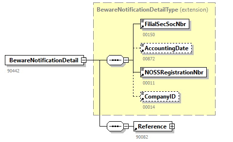 BewareControlList_20251_p5.png