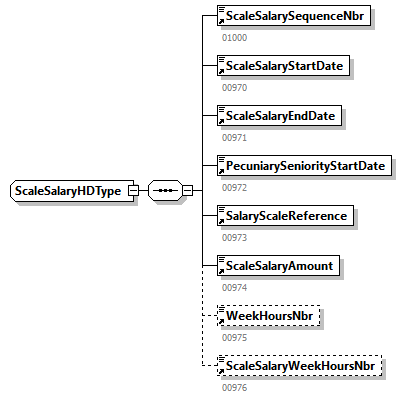 CareerHistory_20251_p104.png