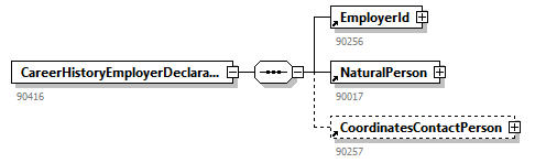 CareerHistory_20251_p21.png