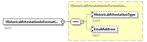 CareerHistory_20251_p49.png