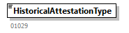 CareerHistory_20251_p50.png