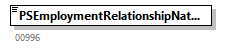 CareerHistory_20251_p64.png