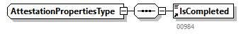 CareerHistory_20251_p90.png