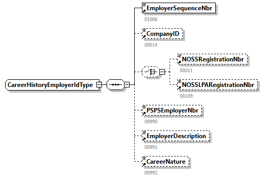 CareerHistory_20251_p93.png