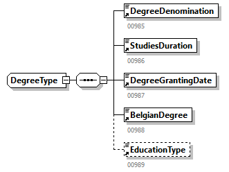 CareerHistory_20251_p97.png