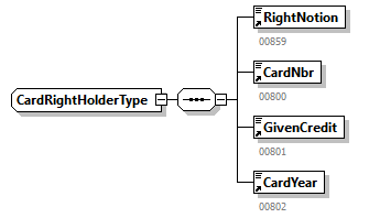 CRHC501_20251_p77.png