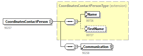 AVWDDT_20251_p11.png
