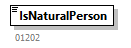 AVWDDT_20251_p28.png