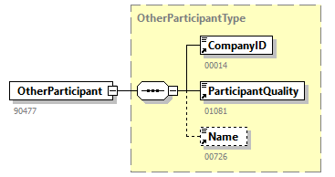 AVWDDT_20251_p34.png