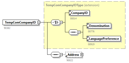AVWDDT_20251_p48.png