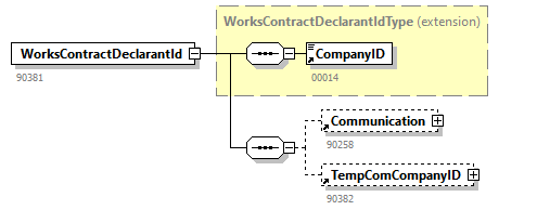 AVWDDT_20251_p52.png