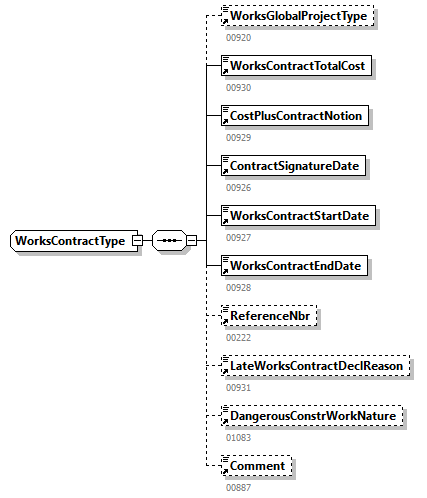 AVWDDT_20251_p75.png