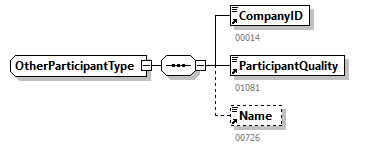 AVWDDT_20262_p67.png