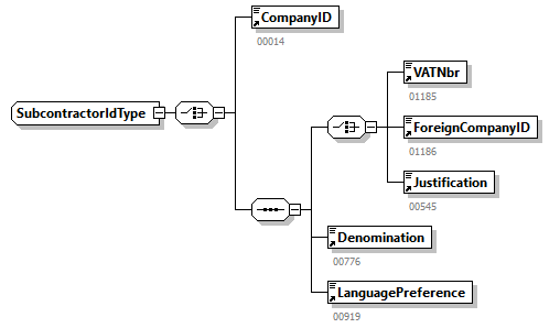 AVWDDT_20262_p72.png