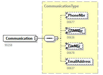 AVWDDTUpdate_20251_p10.png