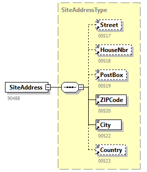 AVWDDTUpdate_20251_p42.png
