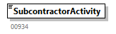 AVWDDTUpdate_20251_p44.png