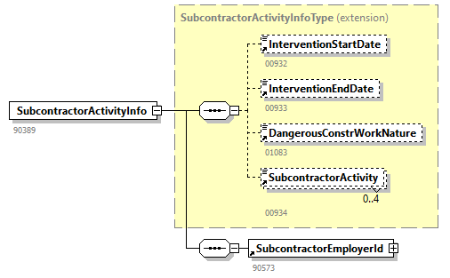 AVWDDTUpdate_20251_p45.png