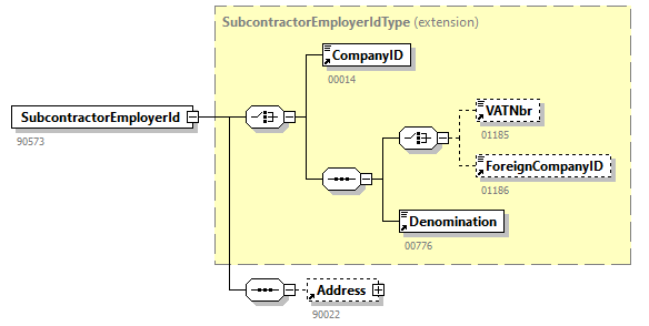 AVWDDTUpdate_20251_p46.png