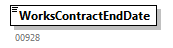 AVWDDTUpdate_20251_p52.png