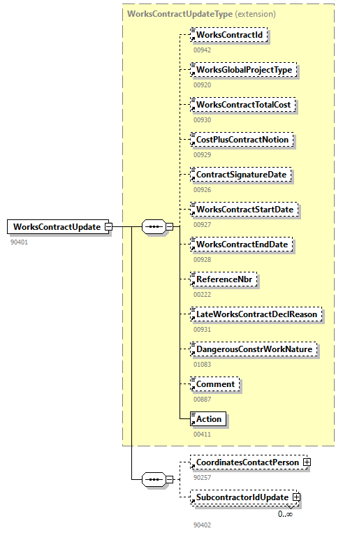AVWDDTUpdate_20251_p56.png