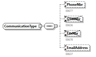 AVWDDTUpdate_20251_p62.png
