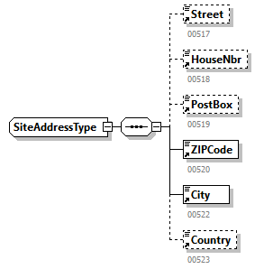 AVWDDTUpdate_20251_p67.png