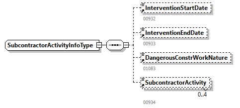 AVWDDTUpdate_20251_p68.png