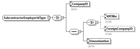 AVWDDTUpdate_20251_p69.png