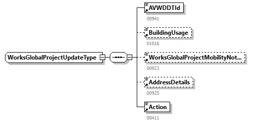 AVWDDTUpdate_20251_p74.png