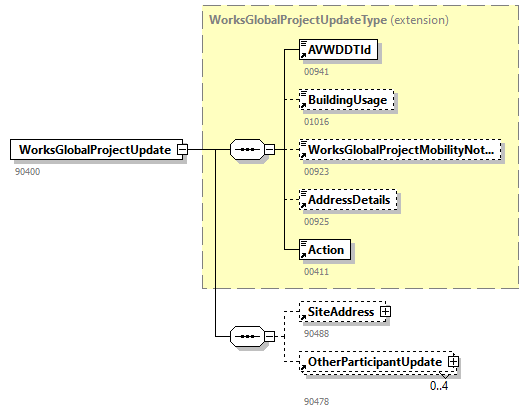 AVWDDTUpdate_20253_p59.png