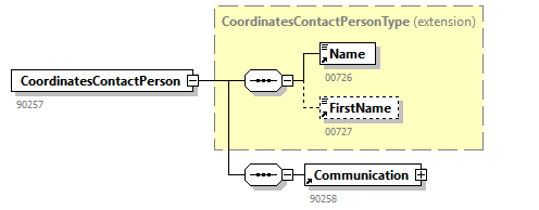 AVWDDTUpdate_20263_p13.png