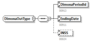 Dimona_20244_p80.png
