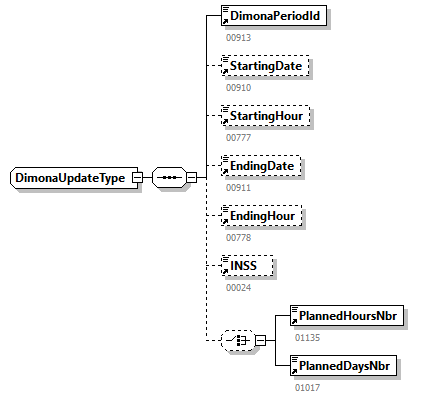 Dimona_20251_p81.png