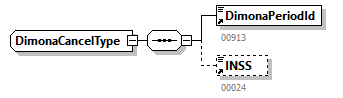 Dimona_20262_p77.png