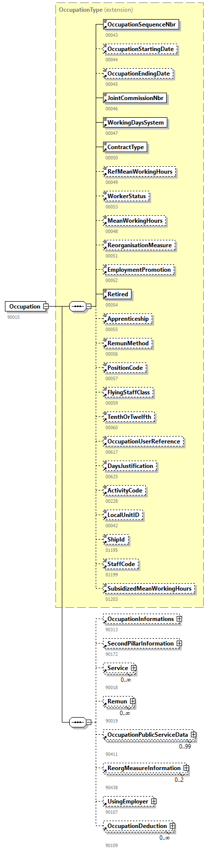 DmfAOriginal_20244_p129.png