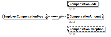 DmfAOriginal_20244_p253.png