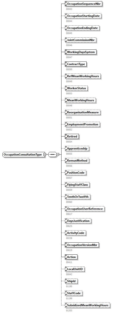 DmfAConsultationAnswer_20244_p288.png