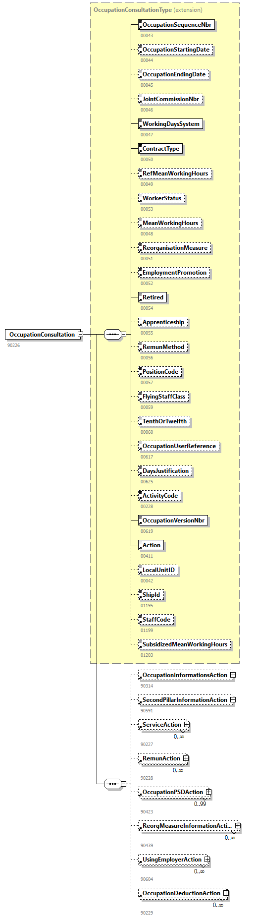DmfAConsultationAnswer_20251_p155.png