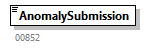 DmfAConsultationAnswer_20251_p22.png