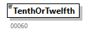 DmfAConsultationAnswer_20251_p235.png