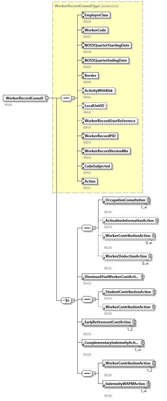 DmfAConsultationAnswer_20251_p258.png