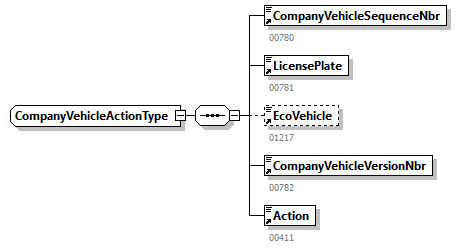 DmfAConsultationAnswer_20251_p273.png