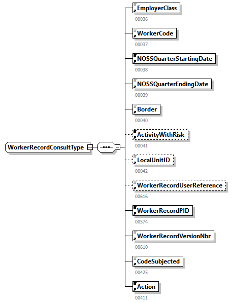 DmfAConsultationAnswer_20251_p304.png