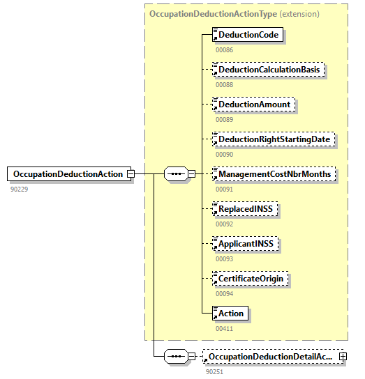 DmfAConsultationAnswer_20262_p158.png