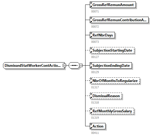 DmfAConsultationAnswer_20262_p281.png