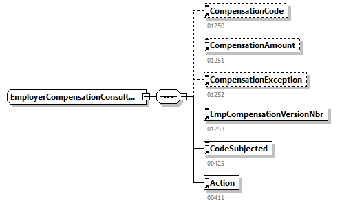 DmfAConsultationAnswer_20262_p283.png